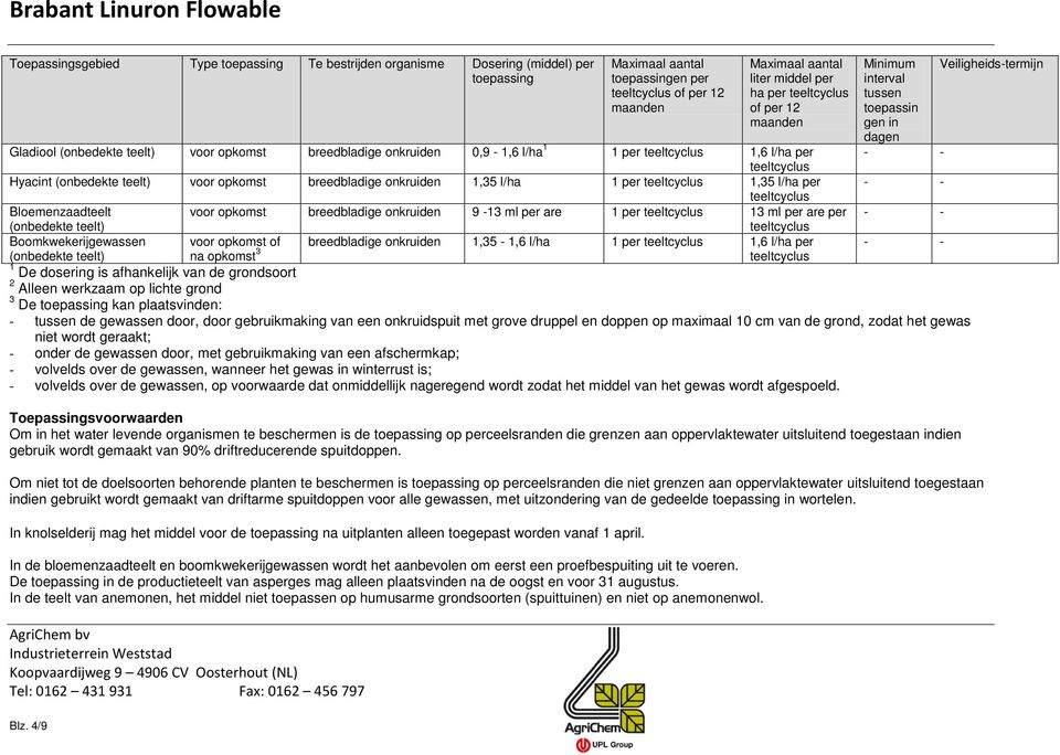 breedbladige onkruiden 1,35 l/ha 1 per 1,35 l/ha per - - Bloemenzaadteelt voor opkomst breedbladige onkruiden 9-13 ml per are 1 per 13 ml per are per - - (onbedekte teelt) Boomkwekerijgewassen voor