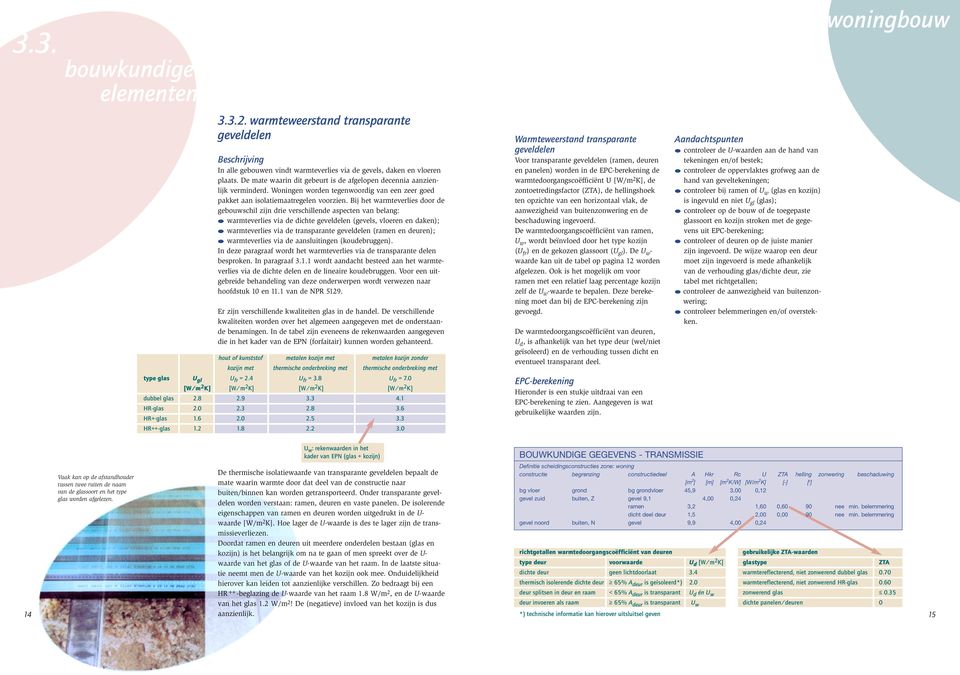 Bij het warmteverlies door de gebouwschil zijn drie verschillende aspecten van belang: warmteverlies via de dichte geveldelen (gevels, vloeren en daken); warmteverlies via de transparante geveldelen
