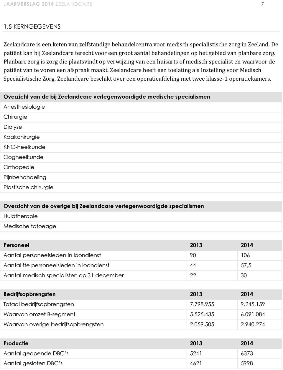 Planbare zorg is zorg die plaatsvindt op verwijzing van een huisarts of medisch specialist en waarvoor de patiënt van te voren een afspraak maakt.