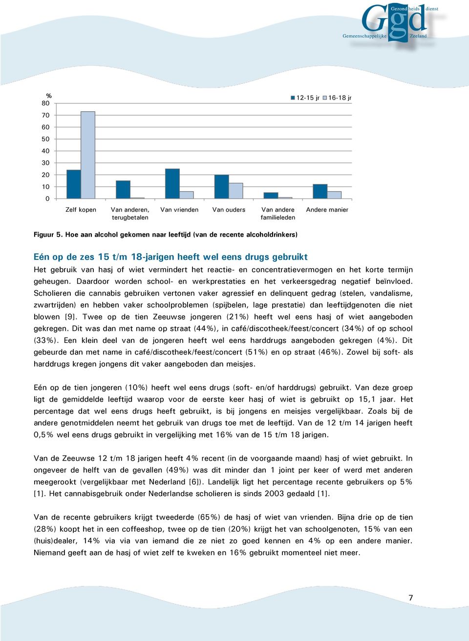 en concentratievermogen en het korte termijn geheugen. Daardoor worden school- en werkprestaties en het verkeersgedrag negatief beïnvloed.