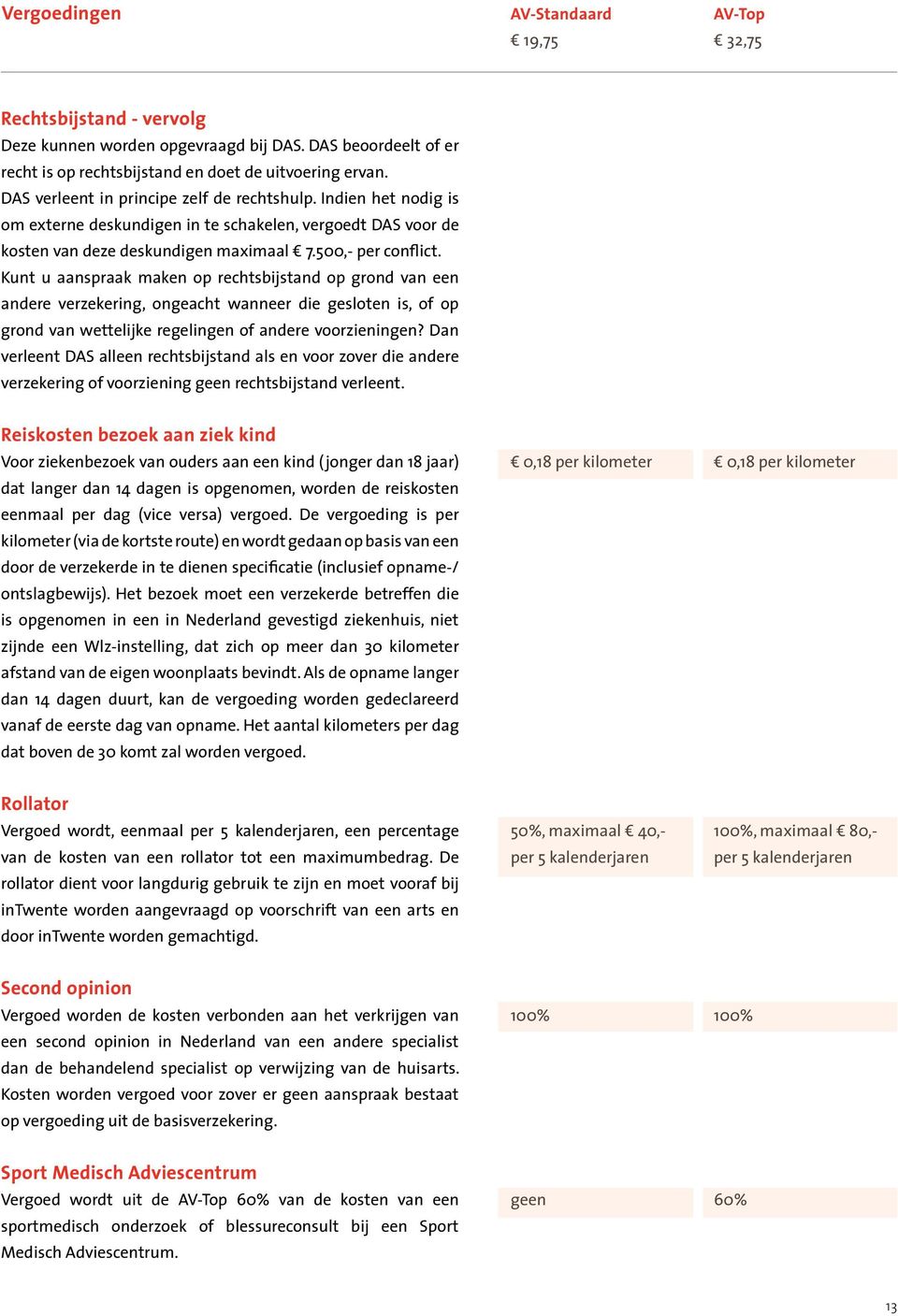 Kunt u aanspraak maken op rechtsbijstand op grond van een andere verzekering, ongeacht wanneer die gesloten is, of op grond van wettelijke regelingen of andere voorzieningen?