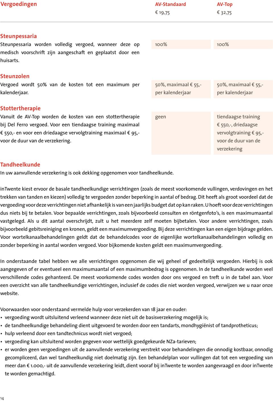 50%, maximaal 55,- 50%, maximaal 55,- Stottertherapie Vanuit de worden de kosten van een stottertherapie bij Del Ferro vergoed.