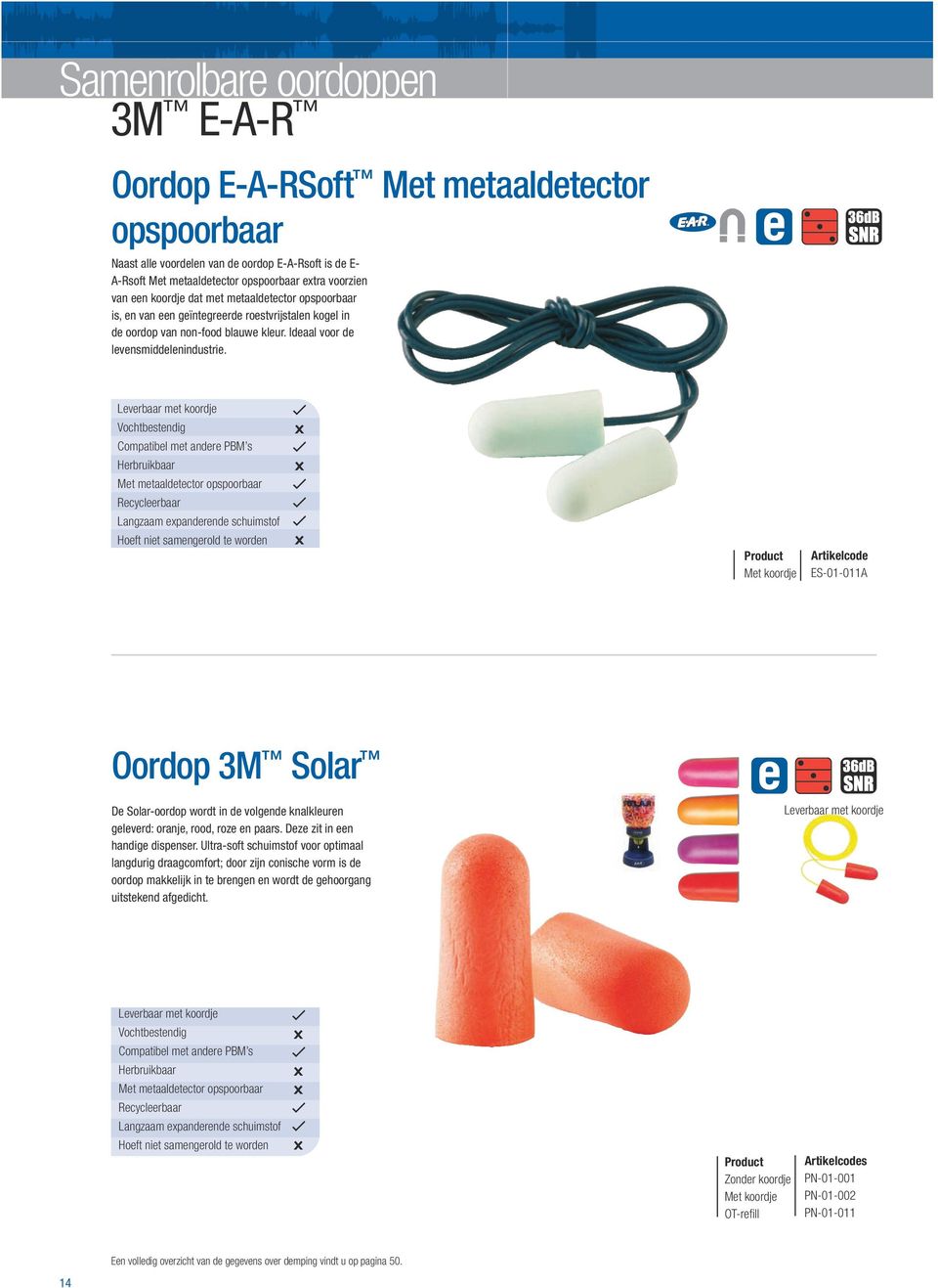 Langzaam epanderende schuimstof Met koordje Artikelcode ES-01-011A Oordop 3M Solar De Solar-oordop wordt in de volgende knalkleuren geleverd: oranje, rood, roze en paars.