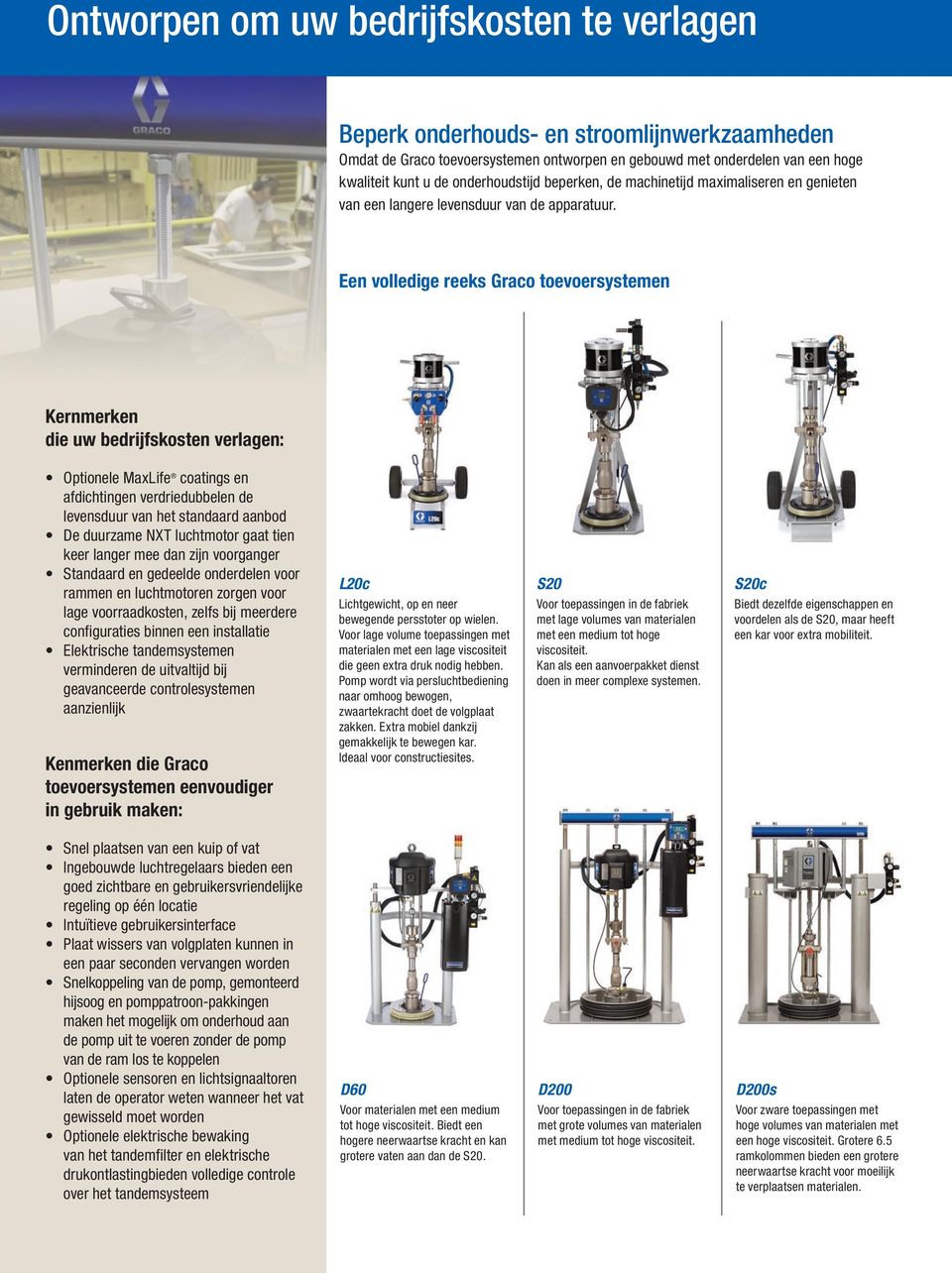 Een volledige reeks Graco toevoersystemen Kernmerken die uw bedrijfskosten verlagen: Optionele MaxLife coatings en afdichtingen verdriedubbelen de levensduur van het standaard aanbod De duurzame NXT