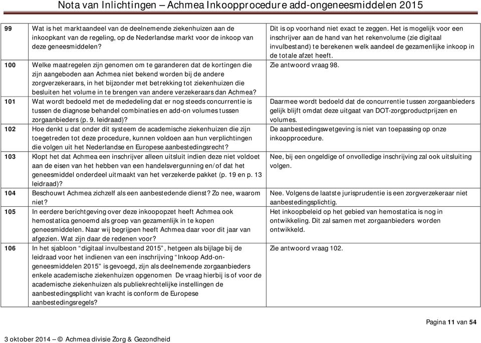 die besluiten het volume in te brengen van andere verzekeraars dan Achmea?