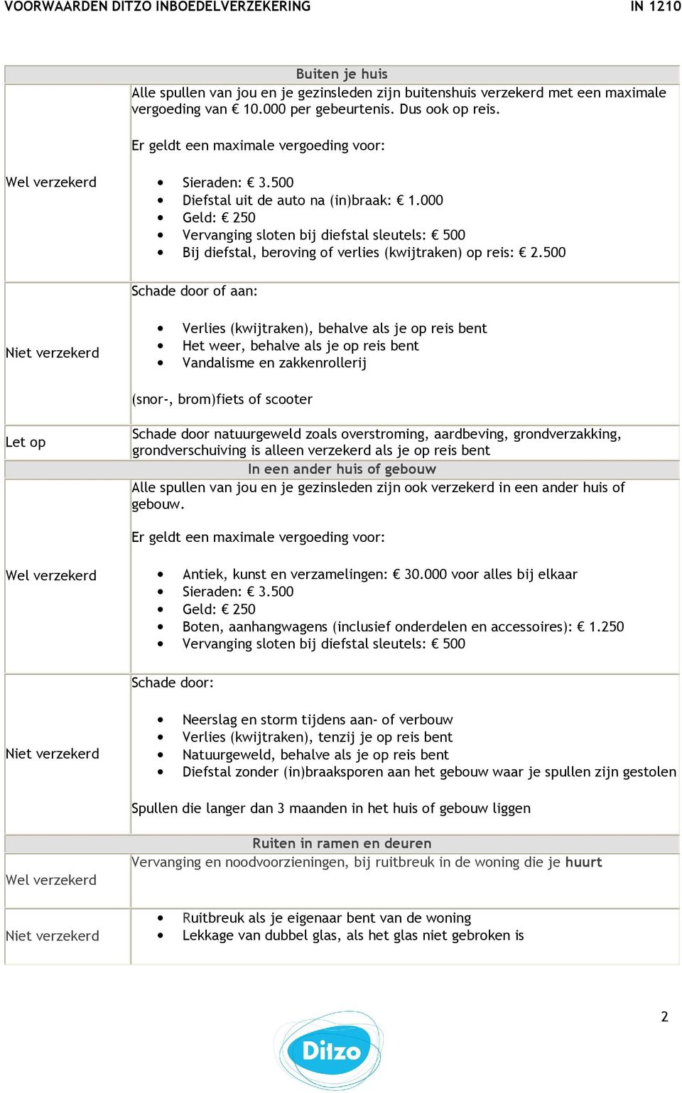 000 Geld: 250 Vervanging sloten bij diefstal sleutels: 500 Bij diefstal, beroving of verlies (kwijtraken) op reis: 2.