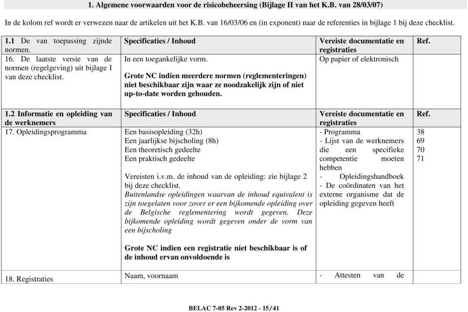 Grote NC indien meerdere normen (reglementeringen) niet beschikbaar zijn waar ze noodzakelijk zijn of niet up-to-date worden gehouden.