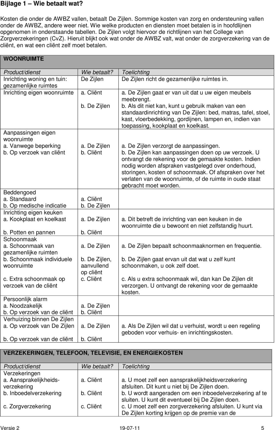 Hieruit blijkt ook wat onder de AWBZ valt, wat onder de zorgverzekering van de cliënt, en wat een cliënt zelf moet betalen.