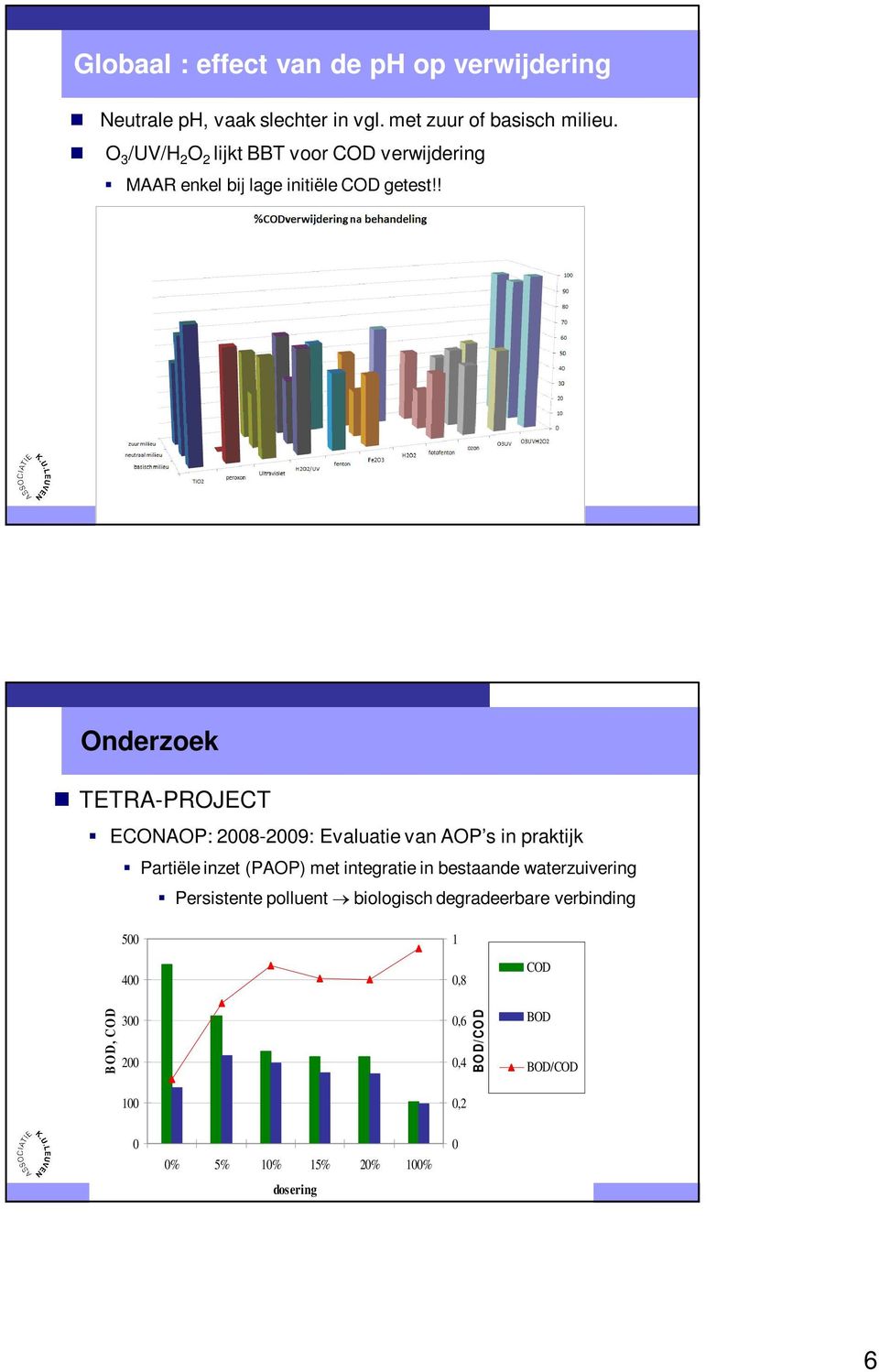 ! Onderzoek TETRA-PROJECT ECONAOP: 2008-2009: Evaluatie van AOP s in praktijk Partiële inzet (PAOP) met integratie in