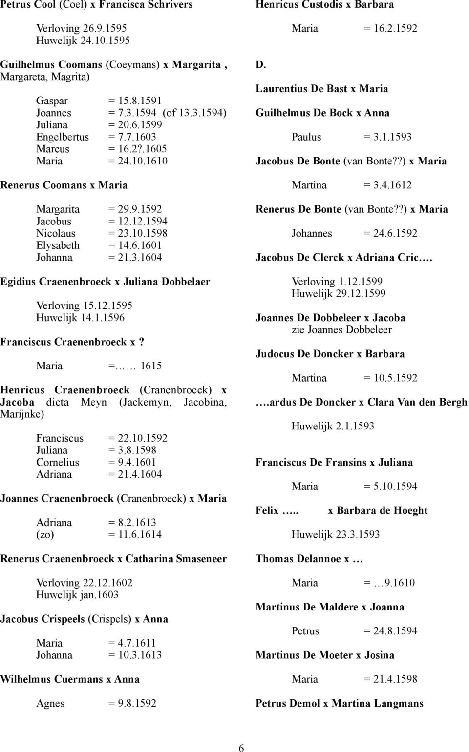 12.1595 Huwelijk 14.1.1596 Franciscus Craenenbroeck x? Maria = 1615 Henricus Craenenbroeck (Cranenbroeck) x Jacoba dicta Meyn (Jackemyn, Jacobina, Marijnke) Franciscus = 22.10.1592 Juliana = 3.8.