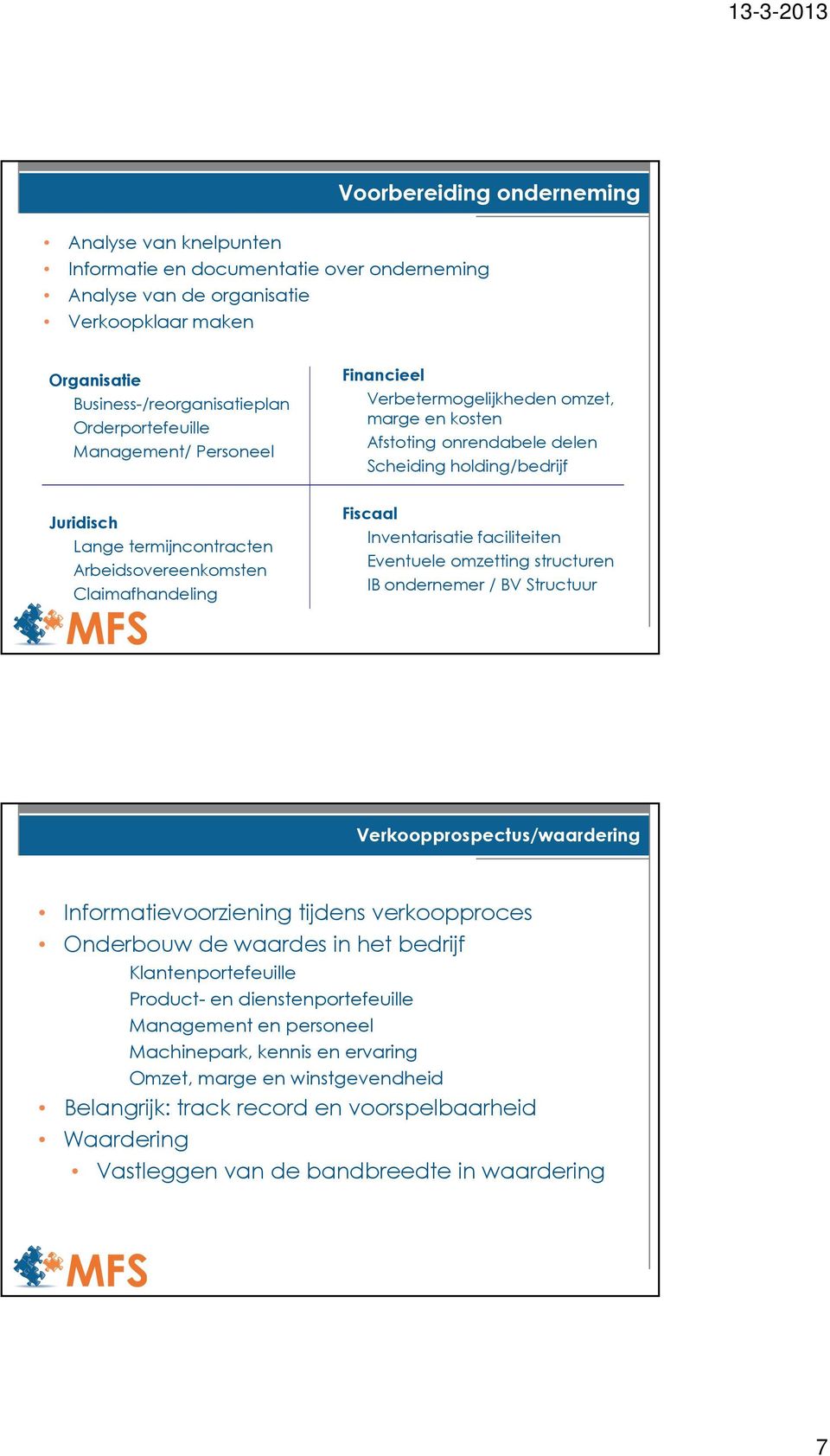 Claimafhandeling Fiscaal Inventarisatie faciliteiten Eventuele omzetting structuren IB ondernemer / BV Structuur Verkoopprospectus/waardering Informatievoorziening tijdens verkoopproces Onderbouw de