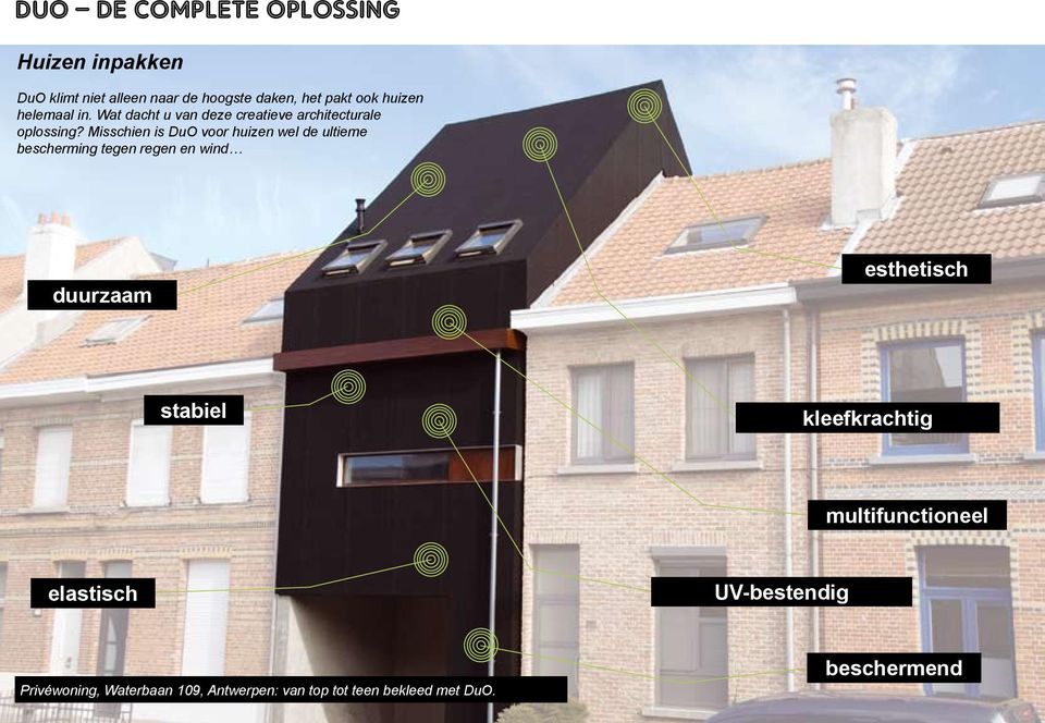 Misschien is DuO voor huizen wel de ultieme bescherming tegen regen en wind duurzaam esthetisch stabiel