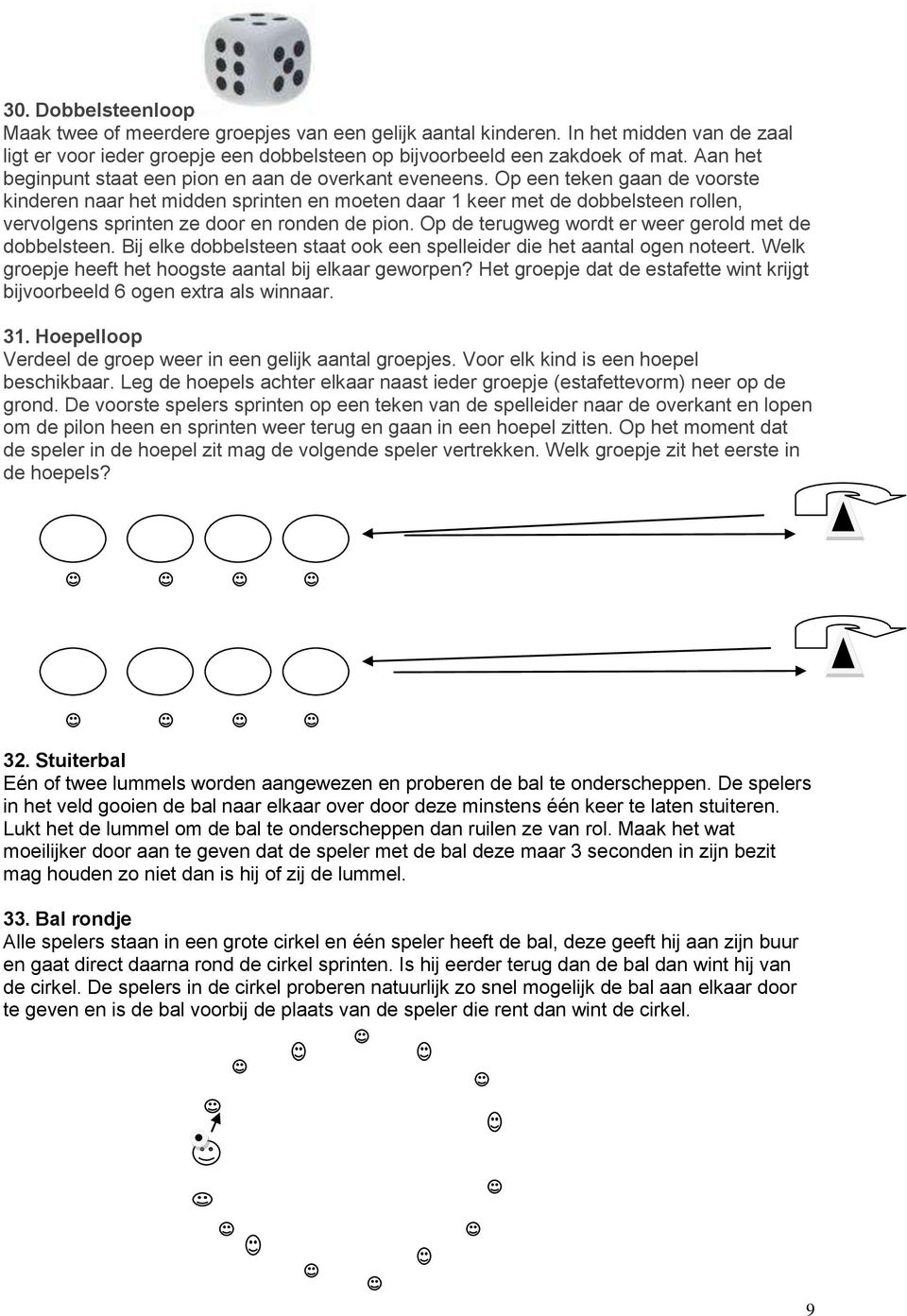 Op een teken gaan de voorste kinderen naar het midden sprinten en moeten daar 1 keer met de dobbelsteen rollen, vervolgens sprinten ze door en ronden de pion.