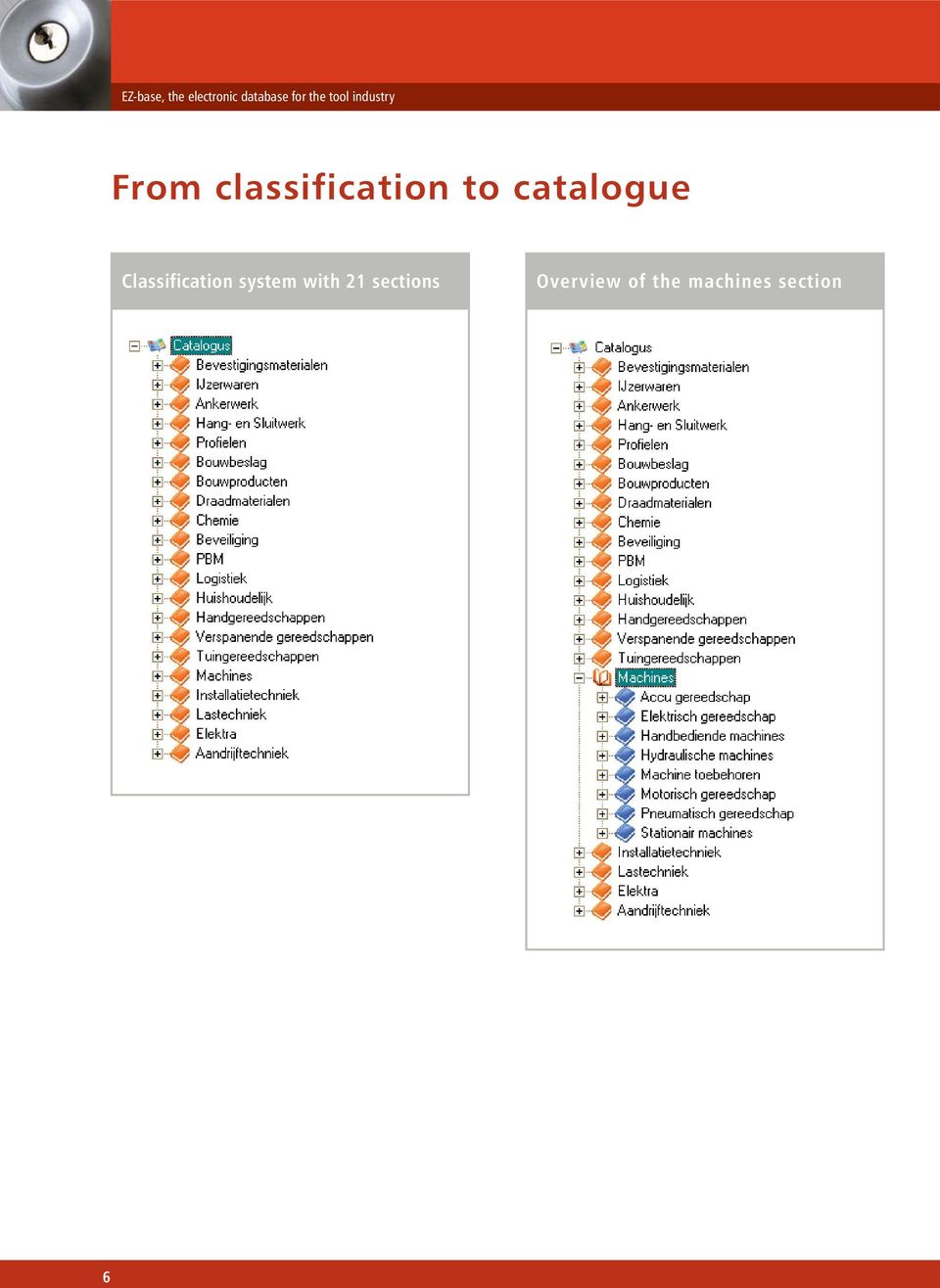 catalogue Classification system with 21