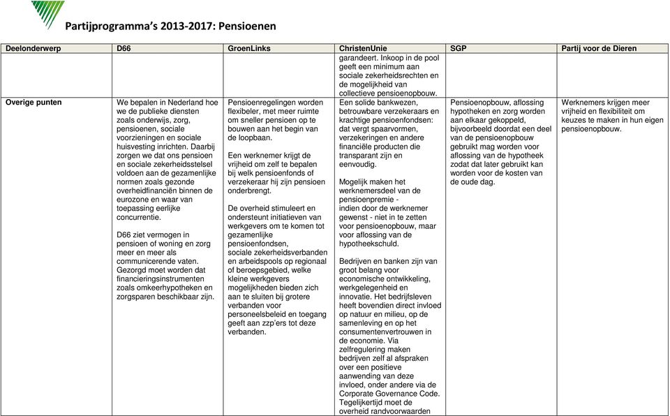 Daarbij zorgen we dat ons pensioen en sociale zekerheidsstelsel voldoen aan de gezamenlijke normen zoals gezonde overheidfinanciën binnen de eurozone en waar van toepassing eerlijke concurrentie.