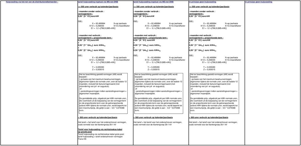 - maanden zonder verbruik : vermogenterm : vermogenterm : vermogenterm : 0,50 * [X * E1] euro/kw 0,50 * [X * E1] euro/kw 0,50 * [X * E1] euro/kw met : met : met : X = 62,499994 X=op jaarbasis X =