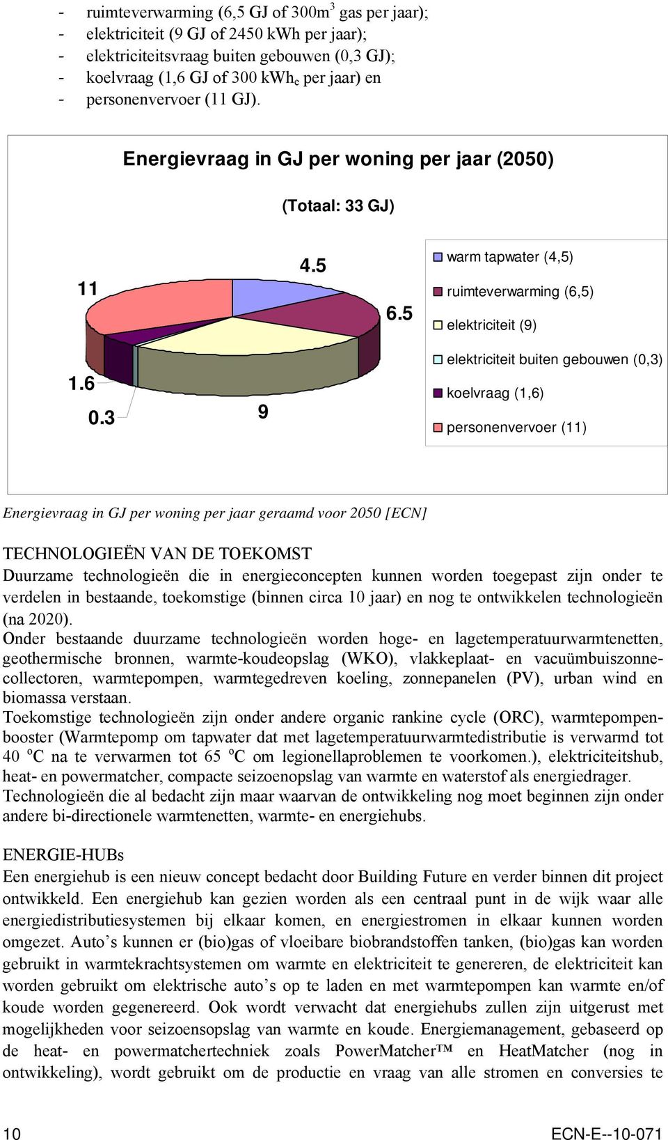 3 9 elektriciteit buiten gebouwen (0,3) koelvraag (1,6) personenvervoer (11) Energievraag in GJ per woning per jaar geraamd voor 2050 [ECN] TECHNOLOGIEËN VAN DE TOEKOMST Duurzame technologieën die in