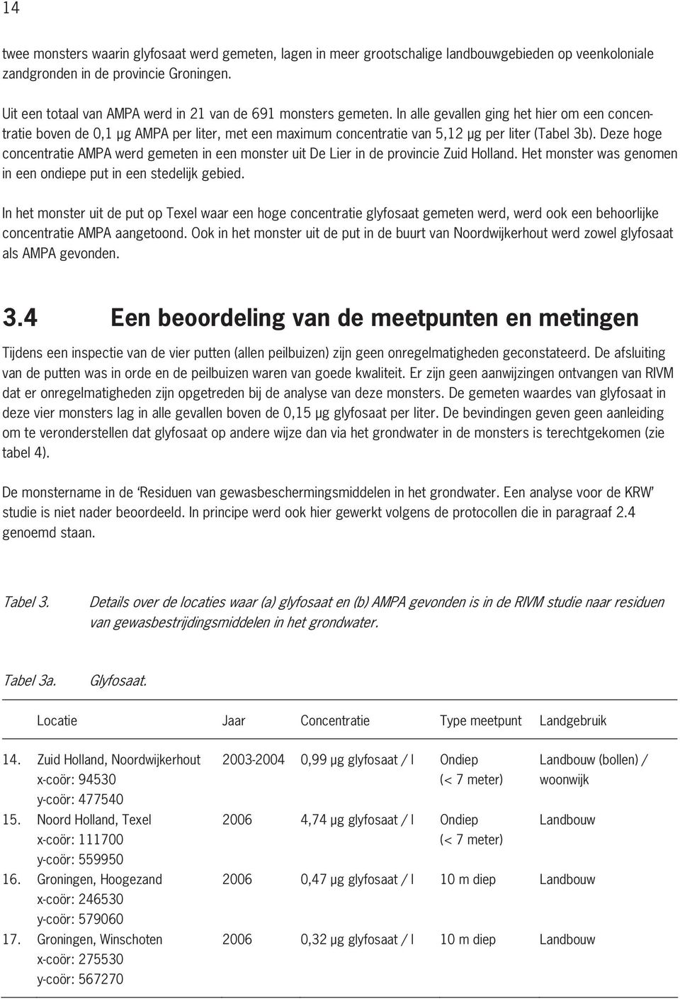 In alle gevallen ging het hier om een concentratie boven de 0,1 μg AMPA per liter, met een maximum concentratie van 5,12 μg per liter (Tabel 3b).