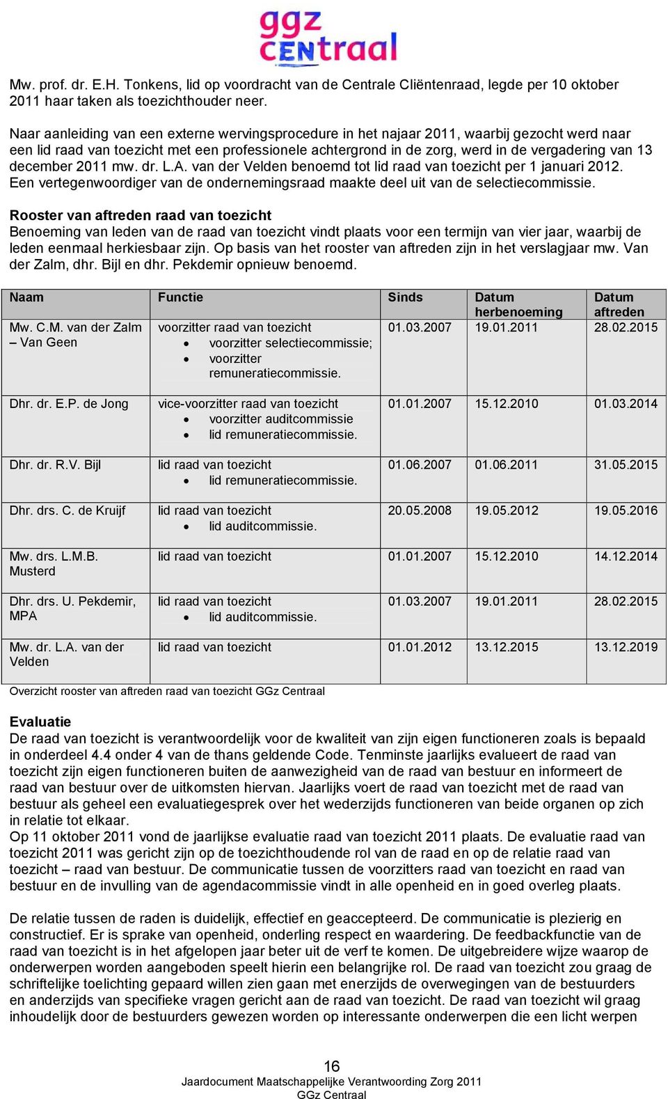 december 2011 mw. dr. L.A. van der Velden benoemd tot lid raad van toezicht per 1 januari 2012. Een vertegenwoordiger van de ondernemingsraad maakte deel uit van de selectiecommissie.