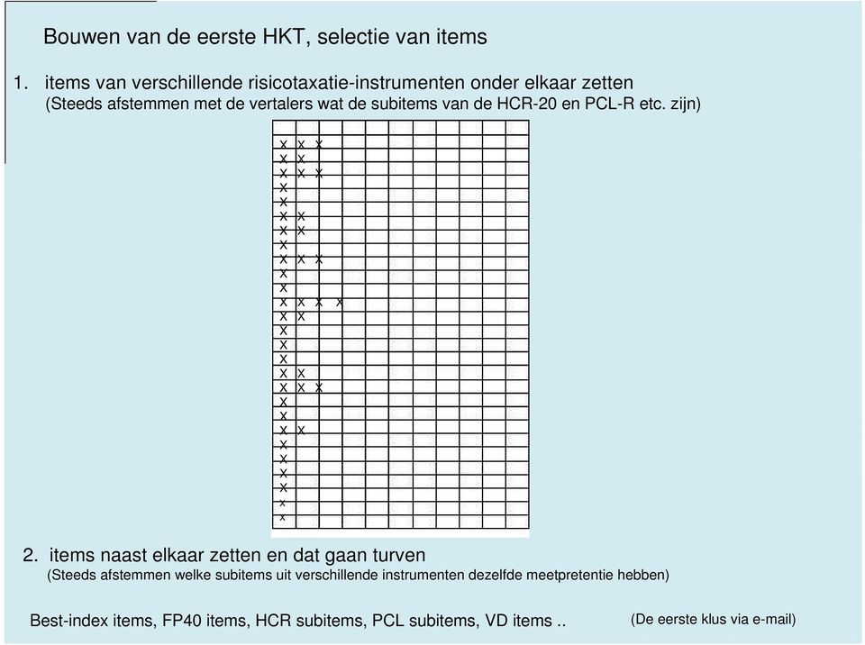 de subitems van de HCR-20 en PCL-R etc. zijn) x x 2.