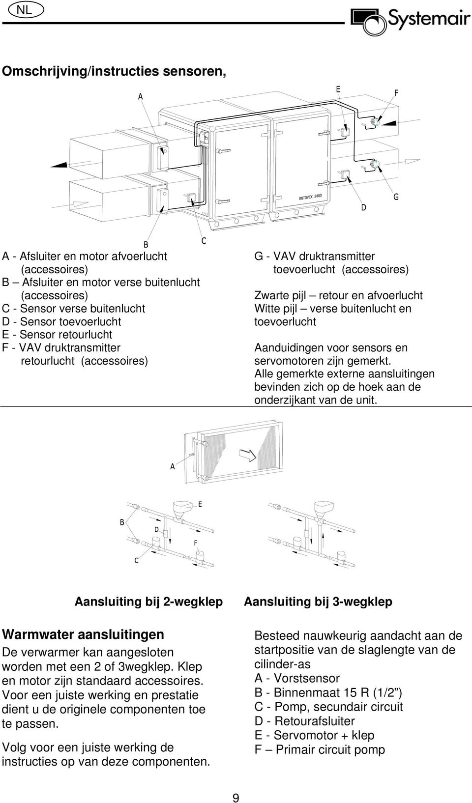 Aanduidingen voor sensors en servomotoren zijn gemerkt. Alle gemerkte externe aansluitingen bevinden zich op de hoek aan de onderzijkant van de unit.