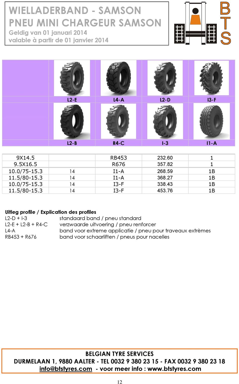 76 1B Uitleg profile / Explication des profiles L2-D + I-3 standaard band / pneu standard L2-E + L2-B + R4-C verzwaarde uitvoering