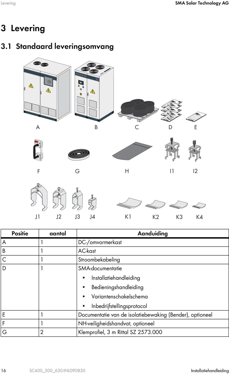 1 Standaard leveringsomvang A B C D E F G H I1 I2 J1 J2 J3 J4 K1 K2 K3 K4 Positie aantal Aanduiding A 1 DC-/omvormerkast B 1 AC-kast C 1 Stroombekabeling D 1 SMA-documentatie Installatiehandleiding