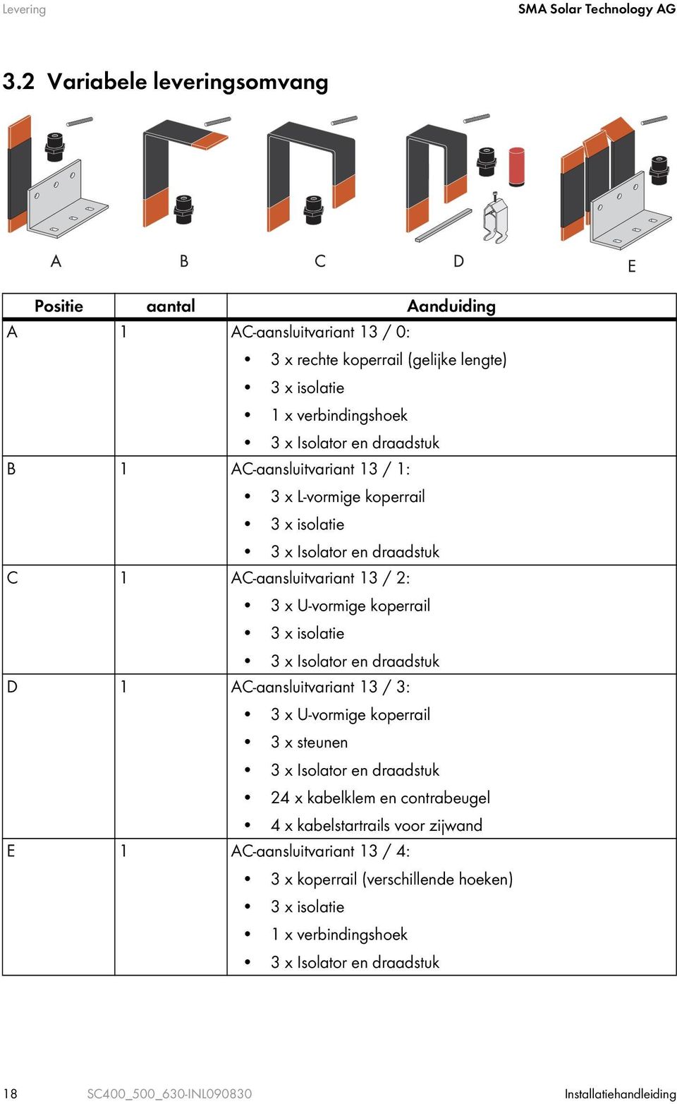 draadstuk B 1 AC-aansluitvariant 13 / 1: 3 x L-vormige koperrail 3 x isolatie 3 x Isolator en draadstuk C 1 AC-aansluitvariant 13 / 2: 3 x U-vormige koperrail 3 x isolatie 3 x