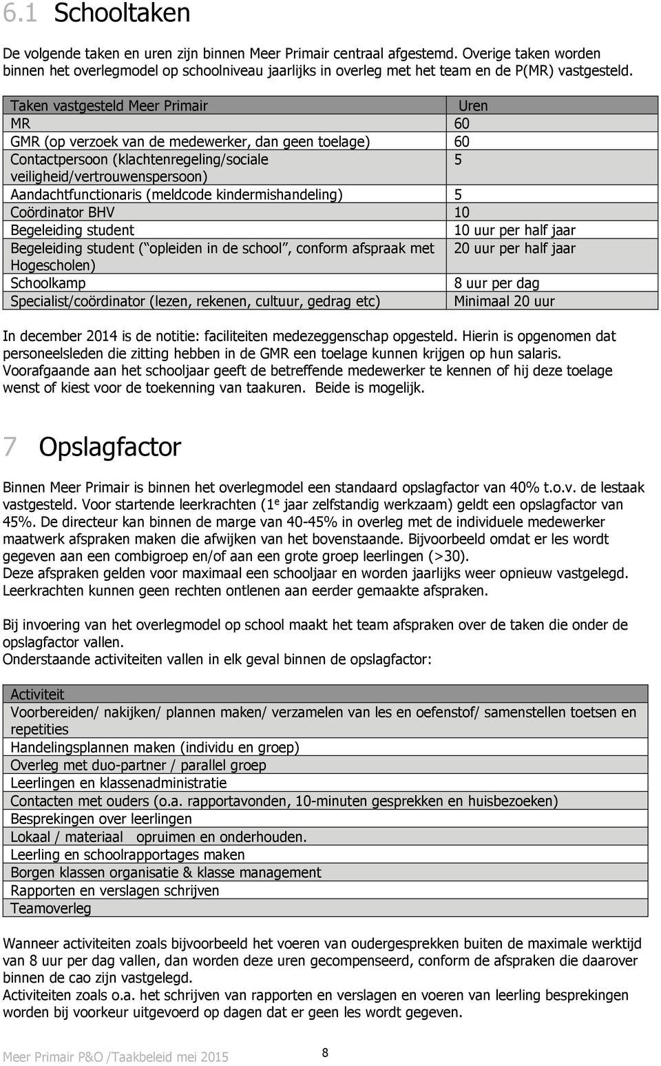 Taken vastgesteld Meer Primair Uren MR 60 GMR (op verzoek van de medewerker, dan geen toelage) 60 Contactpersoon (klachtenregeling/sociale 5 veiligheid/vertrouwenspersoon) Aandachtfunctionaris