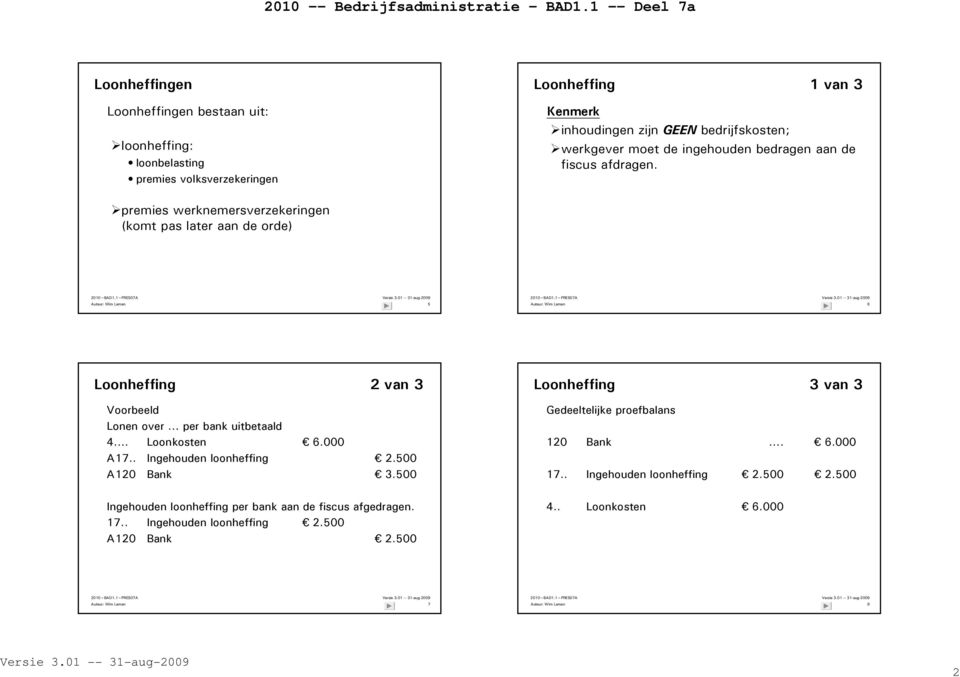 5 6 Loonheffing 2 van 3 Lonen over per bank uitbetaald 4. Loonkosten 6.000 A17.. Ingehouden loonheffing 2.500 A120 Bank 3.