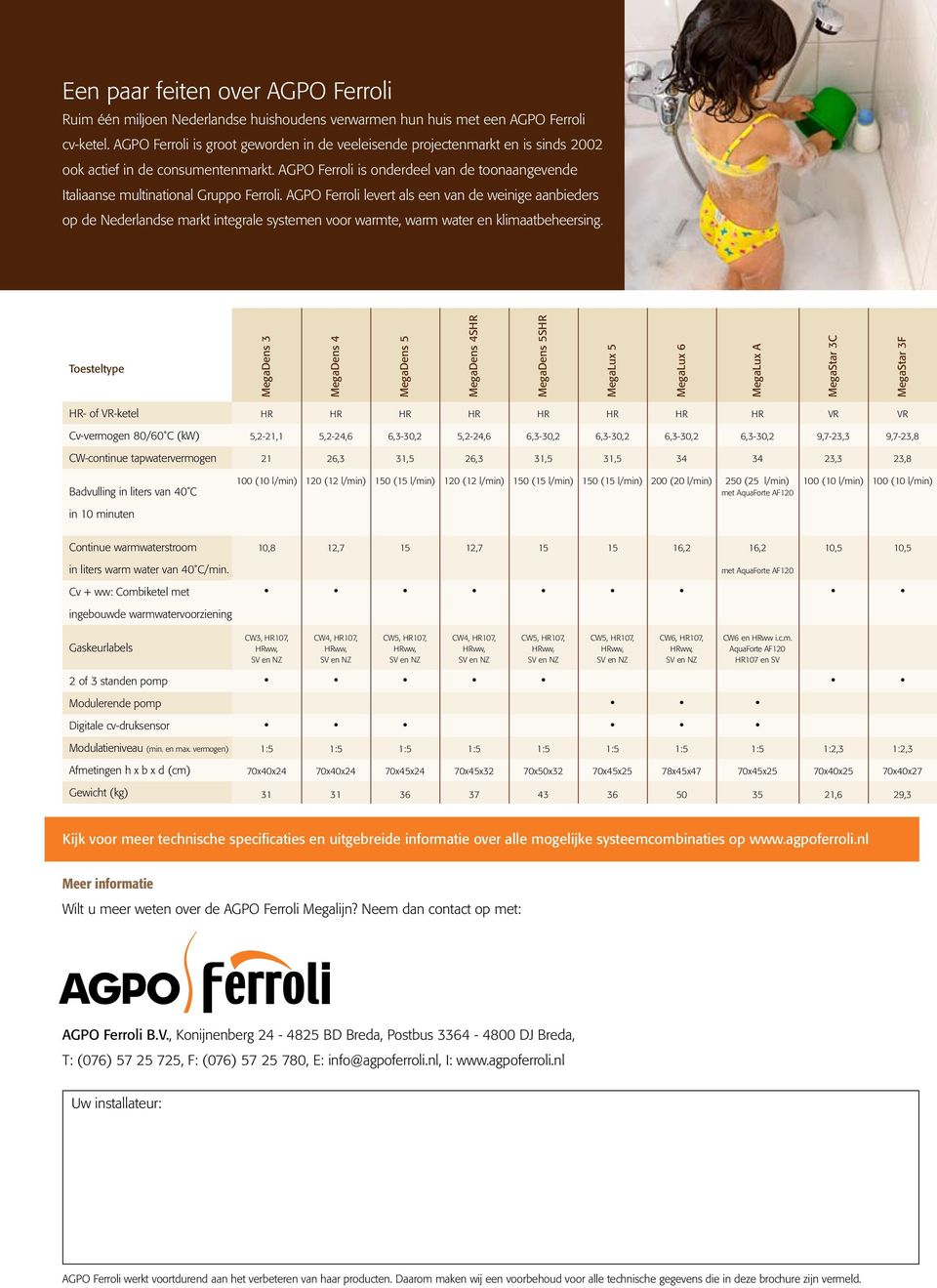 AGPO Ferroli is onderdeel van de toonaangevende Italiaanse multinational Gruppo Ferroli.
