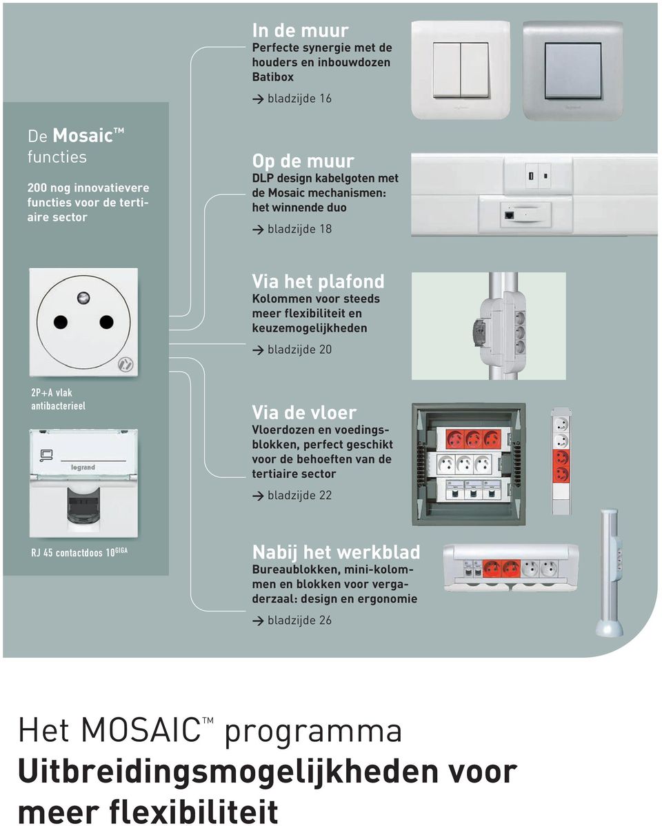 vlak antibacterieel Via de vloer Vloerdozen en voedingsblokken, perfect geschikt voor de behoeften van de tertiaire sector w bladzijde 22 RJ 45 contactdoos 10 GIGA Nabij het