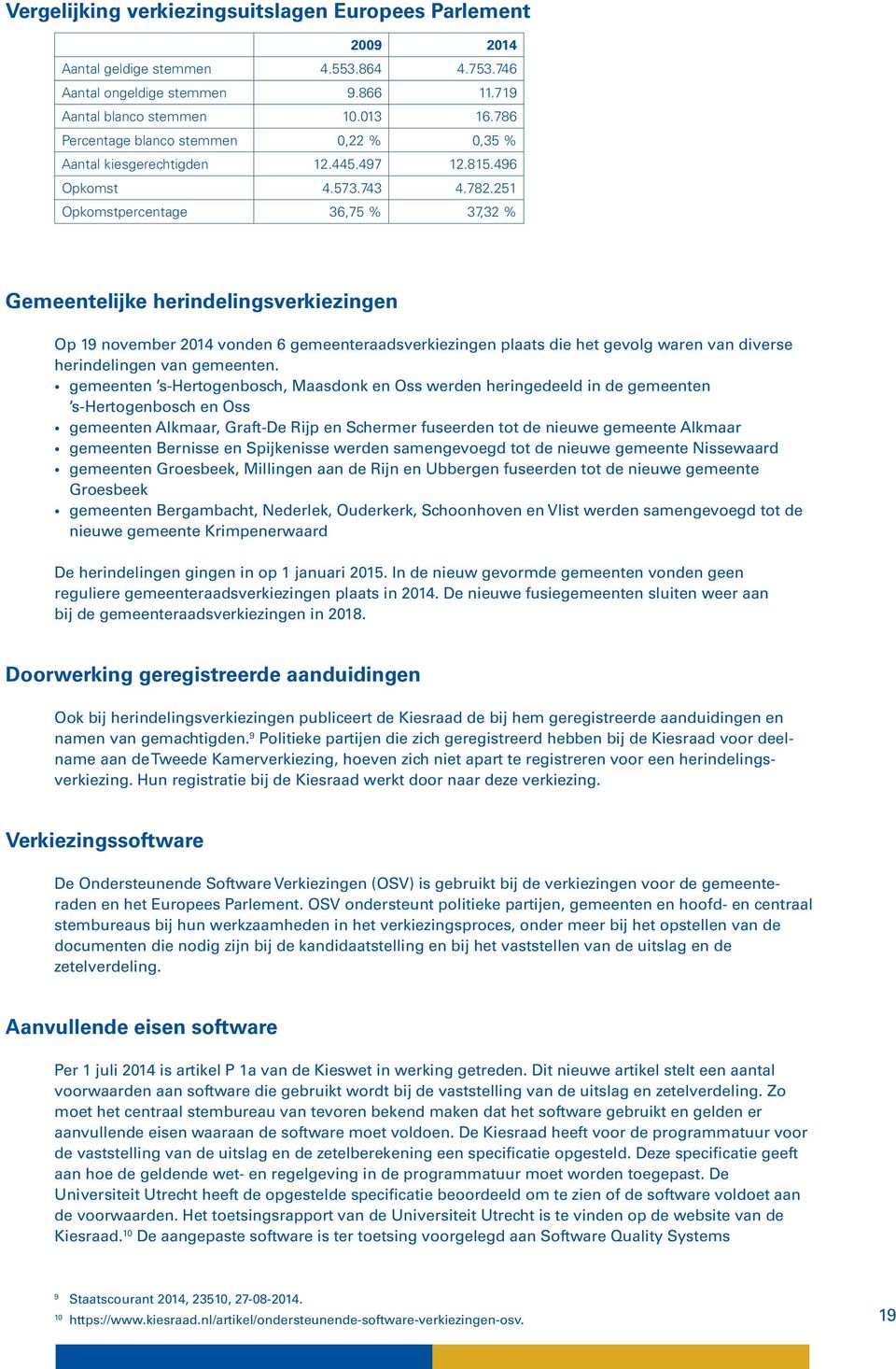 251 Opkomstpercentage 36,75 % 37,32 % Gemeentelijke herindelingsverkiezingen Op 19 november 2014 vonden 6 gemeenteraadsverkiezingen plaats die het gevolg waren van diverse herindelingen van gemeenten.