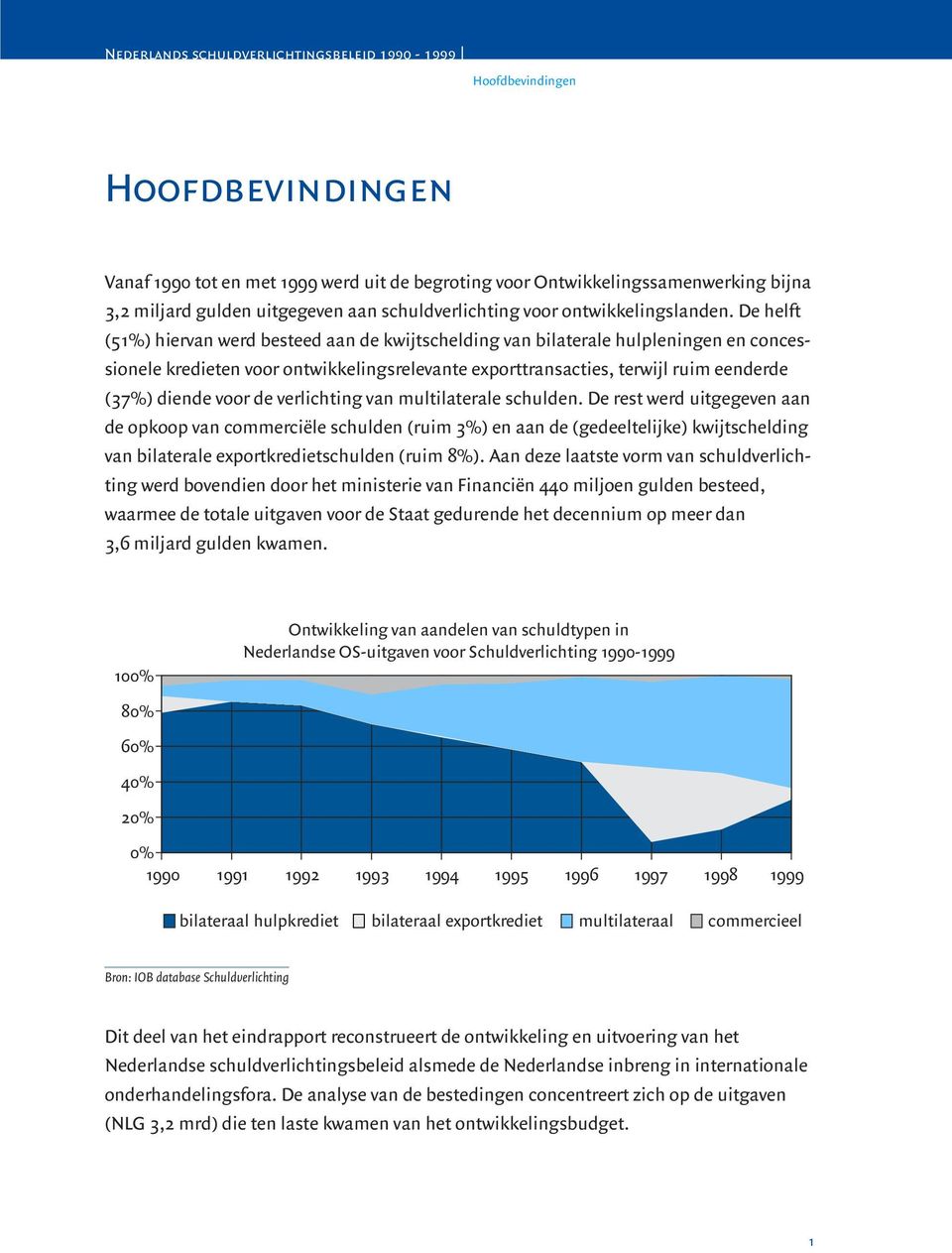 de verlichting van multilaterale schulden.