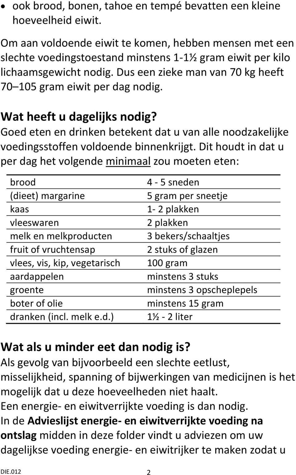 Dus een zieke man van 70 kg heeft 70 105 gram eiwit per dag nodig. Wat heeft u dagelijks nodig? Goed eten en drinken betekent dat u van alle noodzakelijke voedingsstoffen voldoende binnenkrijgt.