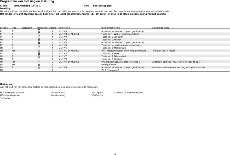 periode type toetsvorm herkansing weging P T P T P T P T P T P T P T P HD P3 T P3 T P3 T P3 HD P3 HD P3 T P3 eindtermen ML/K/ ML/K/ en ML/K/ ML/K/4 ML/K/6 ML/K/ ML/K/4 ML/K/7 ML/K/ en ML/K/3 ML/K/5
