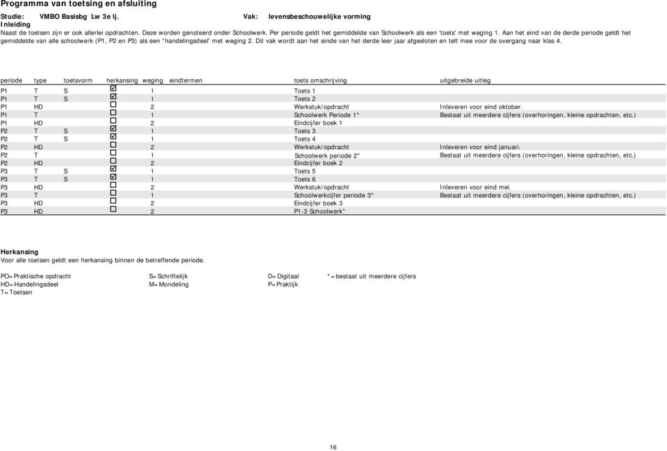 Dit vak wordt aan het einde van het derde leer jaar afgesloten en telt mee voor de overgang naar klas 4.