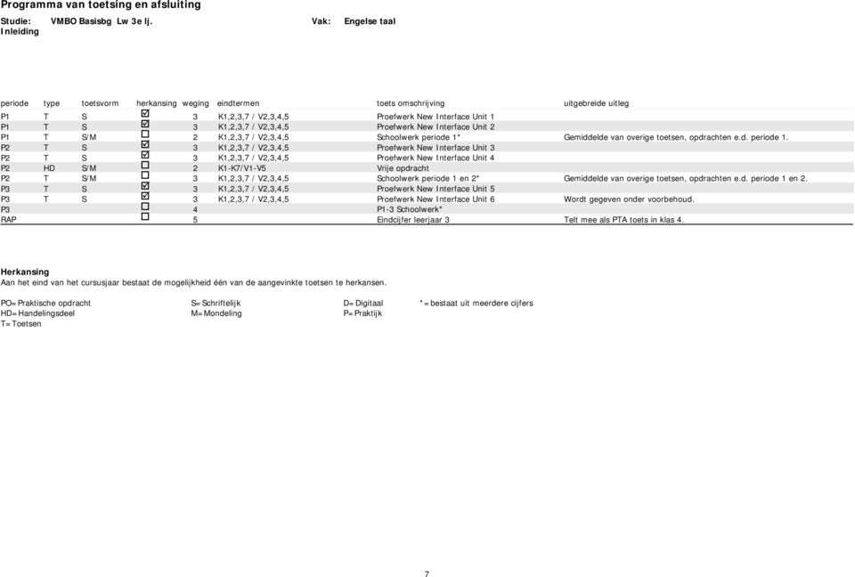 Unit 3 Proefwerk New Interface Unit 4 Vrije opdracht Schoolwerk periode en * Proefwerk New Interface Unit 5 Proefwerk New Interface Unit 6 P-3 Schoolwerk* Eindcijfer leerjaar 3 Gemiddelde van overige