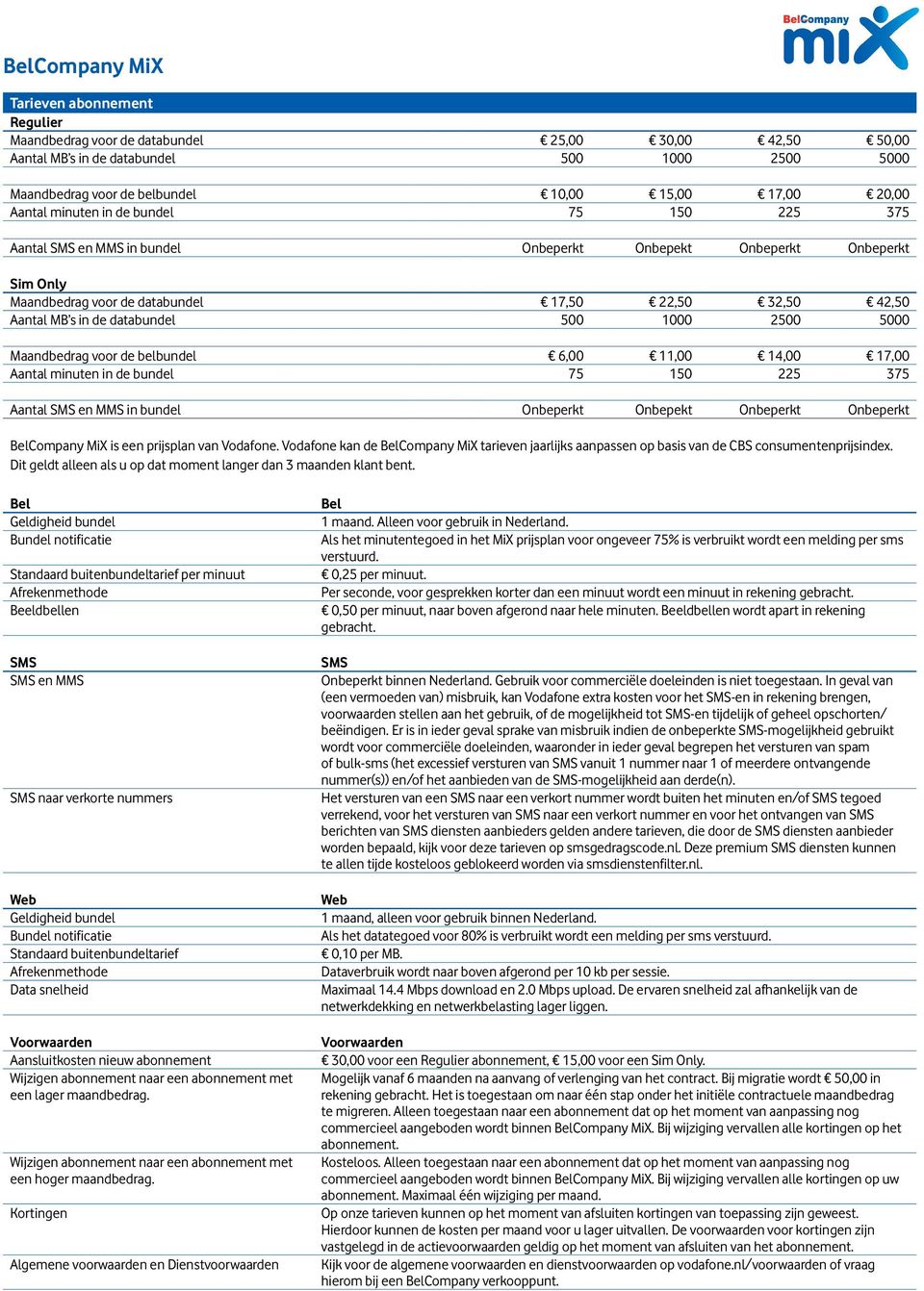 1000 2500 5000 Maandbedrag voor de belbundel 6,00 11,00 14,00 17,00 Aantal minuten in de bundel 75 150 225 375 Aantal en MMS in bundel Onbeperkt Onbepekt Onbeperkt Onbeperkt BelCompany MiX is een