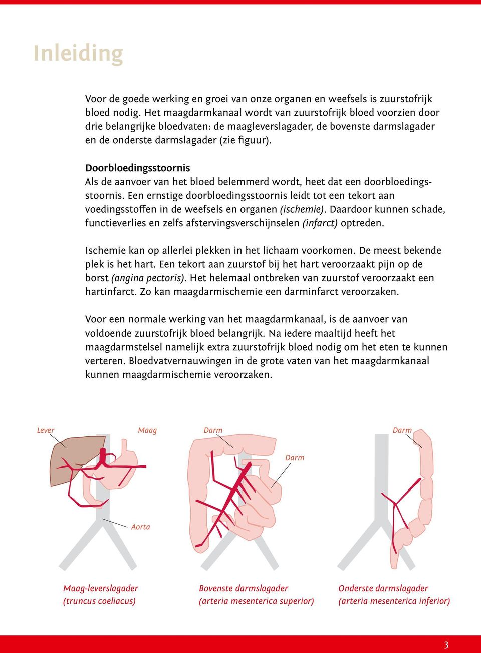 Doorbloedingsstoornis Als de aanvoer van het bloed belemmerd wordt, heet dat een doorbloedingsstoornis.