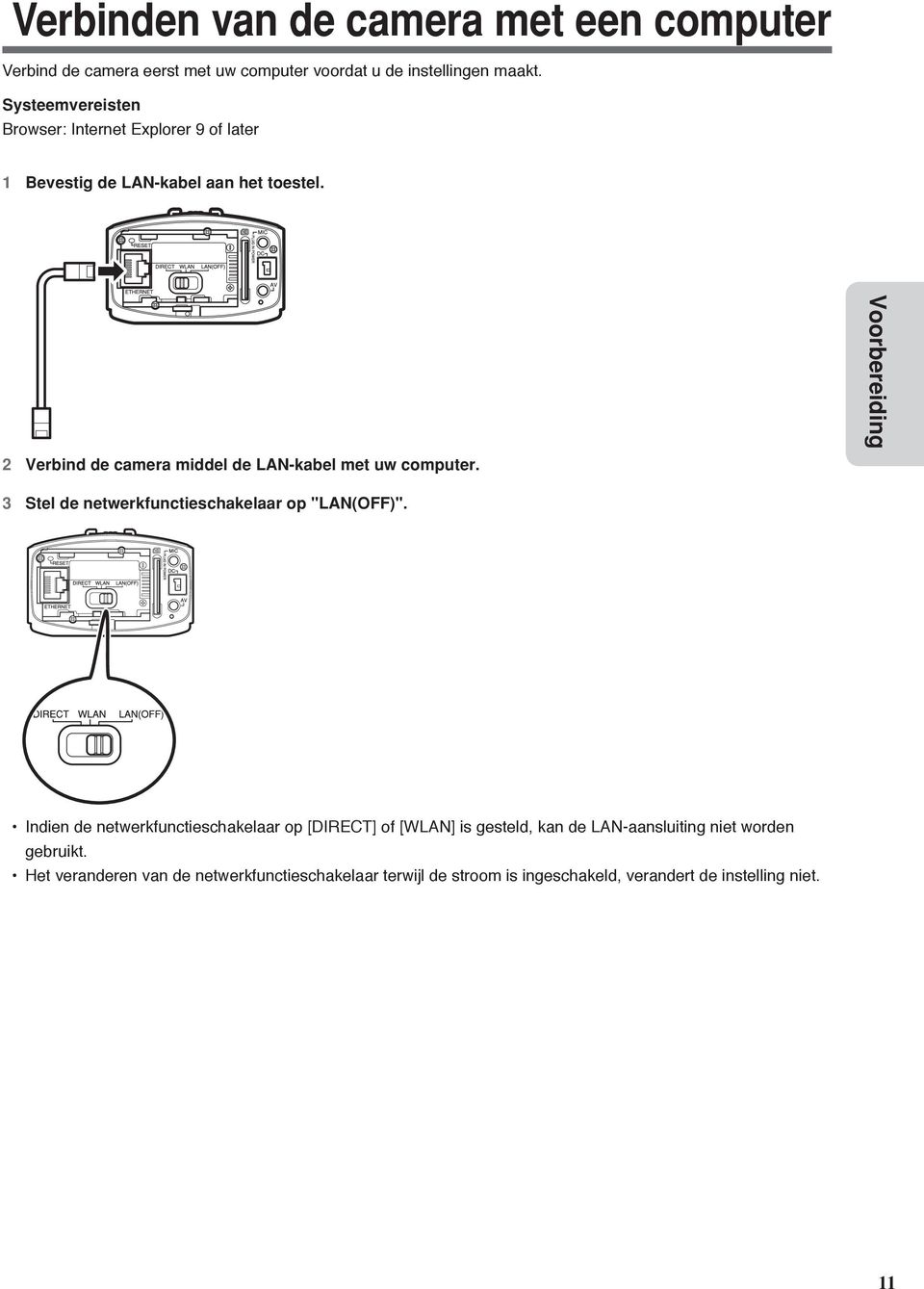 2 Verbind de camera middel de LAN-kabel met uw computer. Voorbereiding 3 Stel de netwerkfunctieschakelaar op "LAN(OFF)".