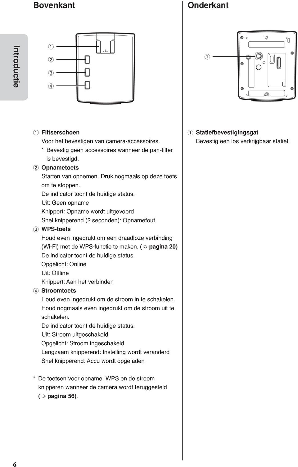 Uit: Geen opname Knippert: Opname wordt uitgevoerd Snel knipperend (2 seconden): Opnamefout 3 WPS-toets Houd even ingedrukt om een draadloze verbinding (Wi-Fi) met de WPS-functie te maken.