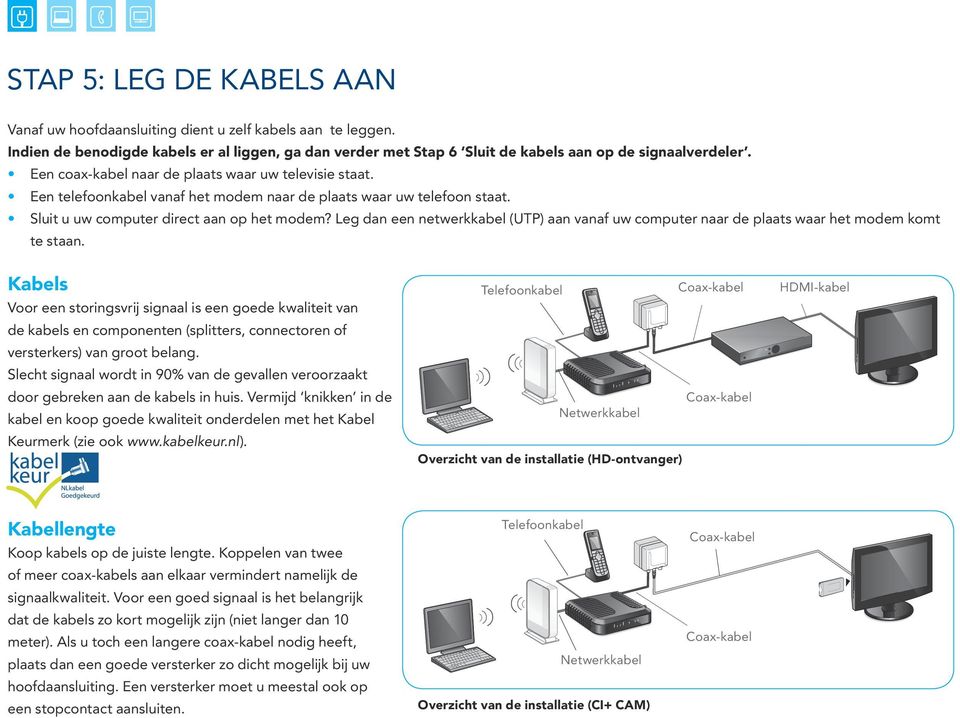 Leg dan een netwerkkabel (UTP) aan vanaf uw computer naar de plaats waar het modem komt te staan.