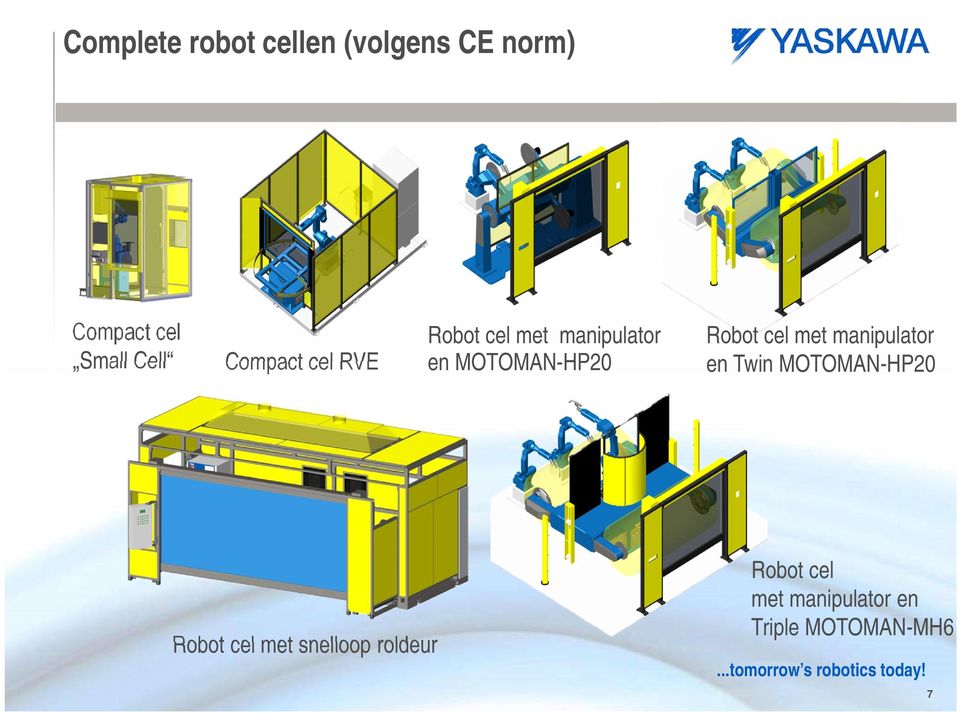 met manipulator en Twin MOTOMAN-HP20 Robot cel met snelloop roldeur