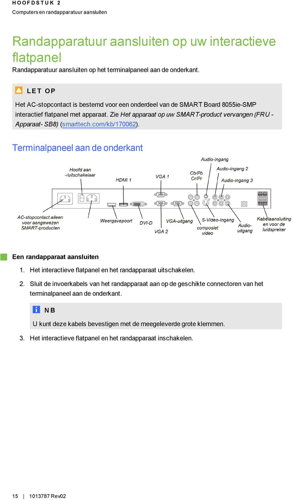 Zie Het apparaat op uw SMART-product vervangen (FRU - Apparaat- SB8) (smarttech.com/kb/170062). Terminalpaneel aan de onderkant g Een randapparaat aansluiten 1.