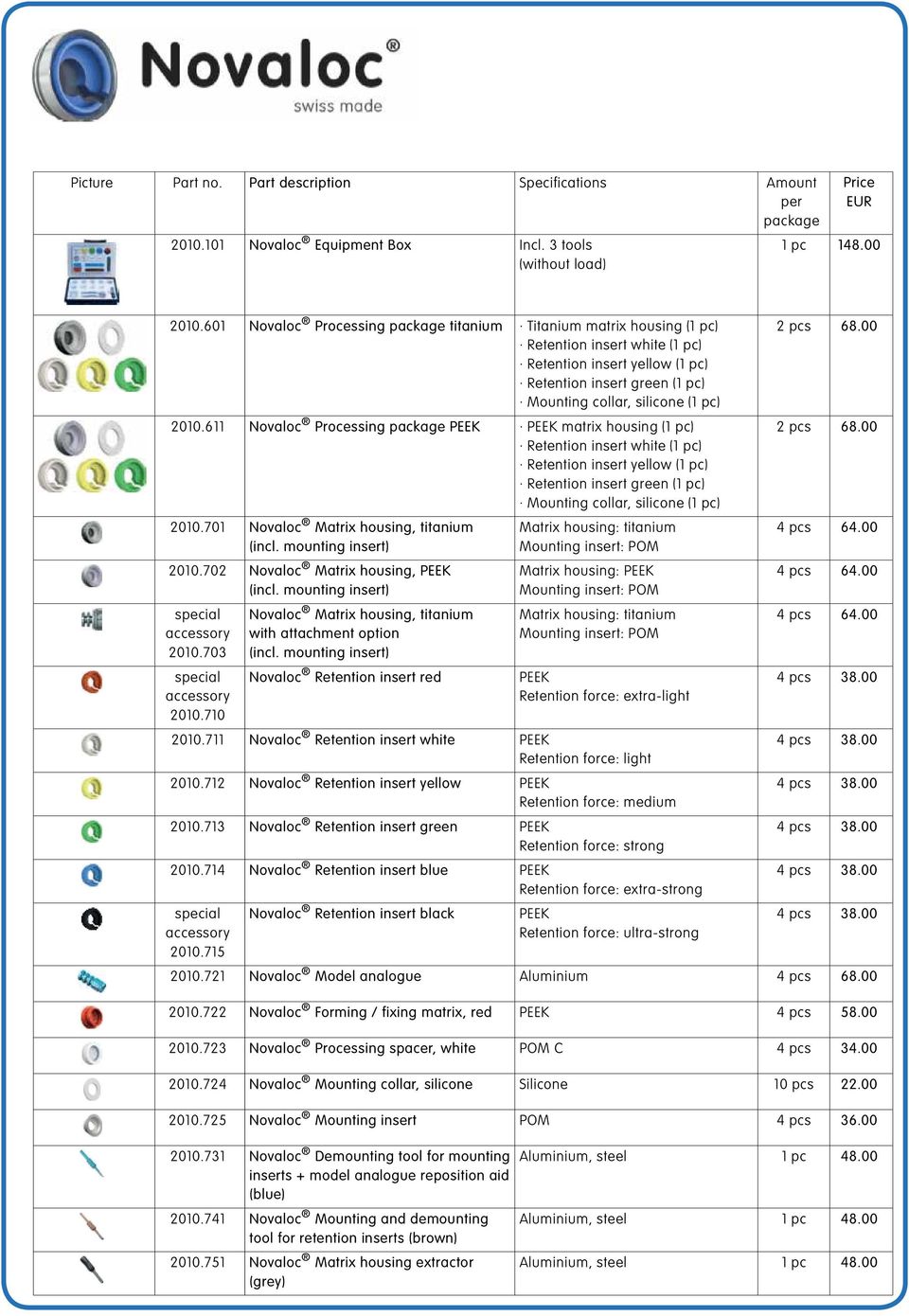 611 Novaloc Processing package PEEK PEEK matrix housing (1 pc) Retention insert white (1 pc) Retention insert yellow (1 pc) Retention insert green (1 pc) Mounting collar, silicone (1 pc) 2010.