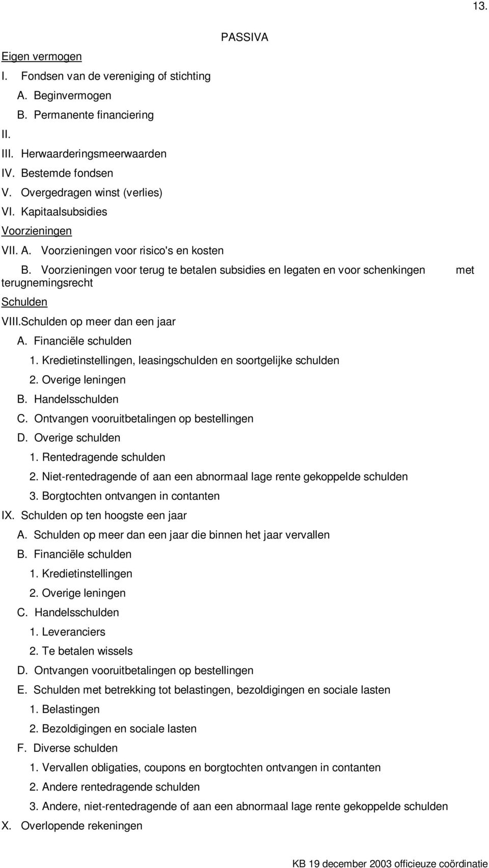 Voorzieningen voor terug te betalen subsidies en legaten en voor schenkingen met terugnemingsrecht Schulden VIII.Schulden op meer dan een jaar A. Financiële schulden 1.