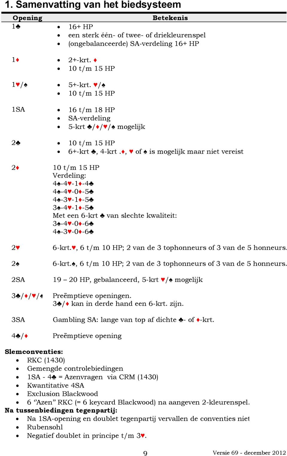 , of is mogelijk maar niet vereist 2 2 2 2SA 3 / / / 3SA 4 / 10 t/m 15 HP Verdeling: 4-4 -1-4 4-4 -0-5 4-3 -1-5 3-4 -1-5 Met een 6-krt van slechte kwaliteit: 3-4 -0-6 4-3 -0-6 6-krt.