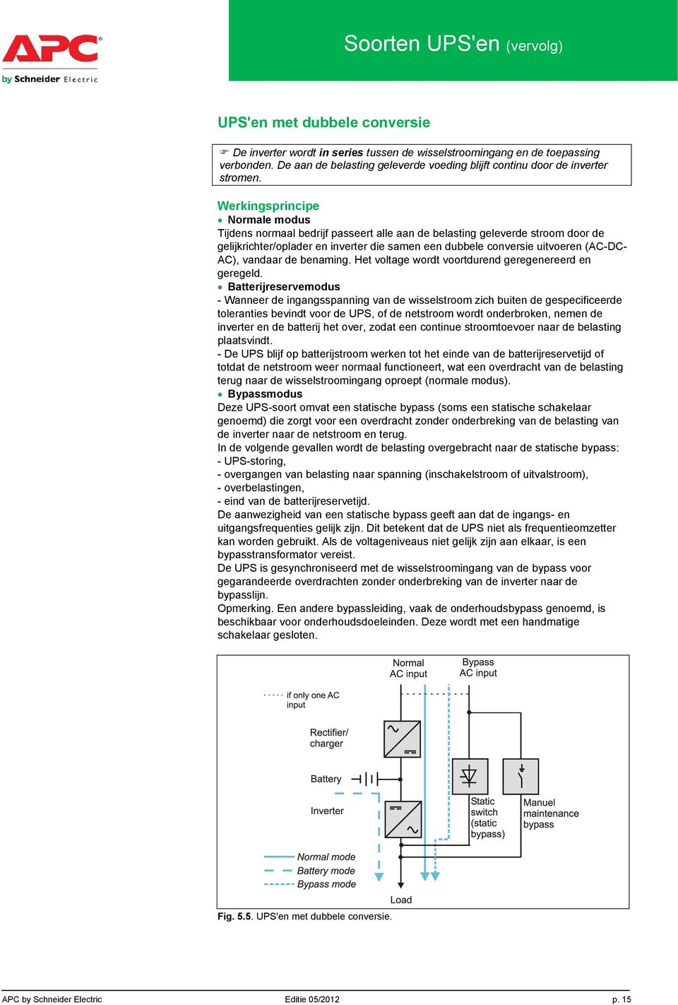 Werkingsprincipe Normale modus Tijdens normaal bedrijf passeert alle aan de belasting geleverde stroom door de gelijkrichter/oplader en inverter die samen een dubbele conversie uitvoeren (AC-DC- AC),