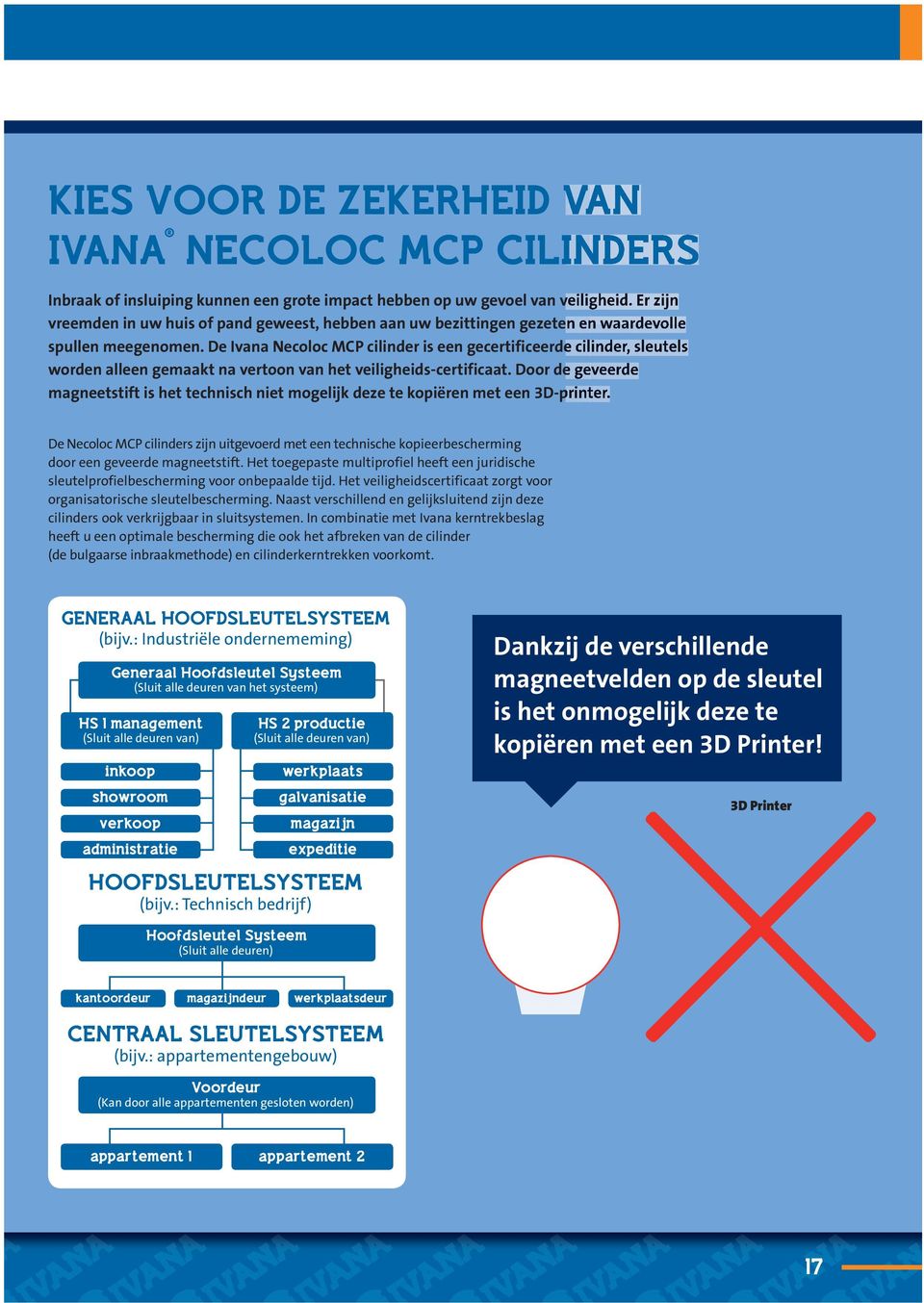 e Ivana Necoloc MCP cilinder is een gecertificeerde cilinder, sleutels worden alleen gemaakt na vertoon van het veiligheids-certificaat.